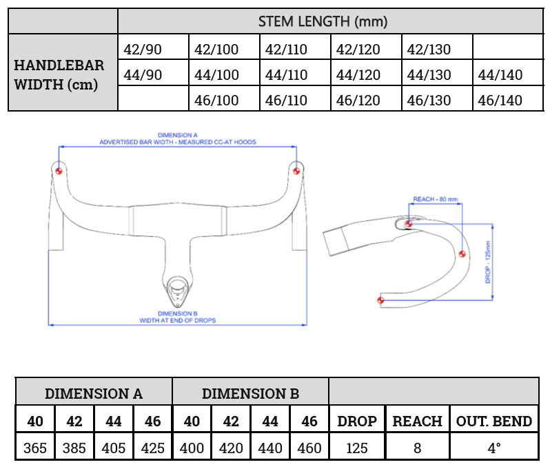 most talon compact handlebar