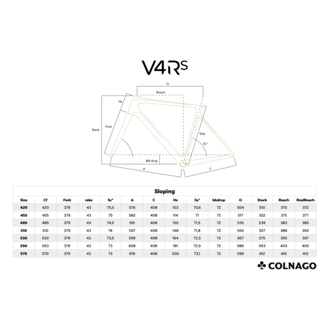 Colnago V4RS Disc Frame Set