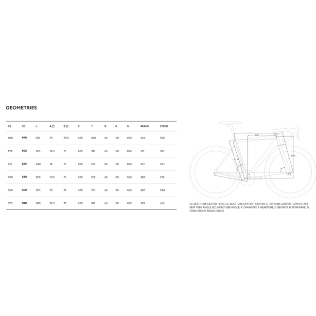 Pinarello Crossista F9 Cyclocross Frame Set
