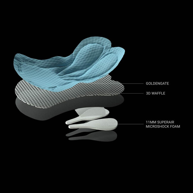 Assos Mille GT C2 Bib Short