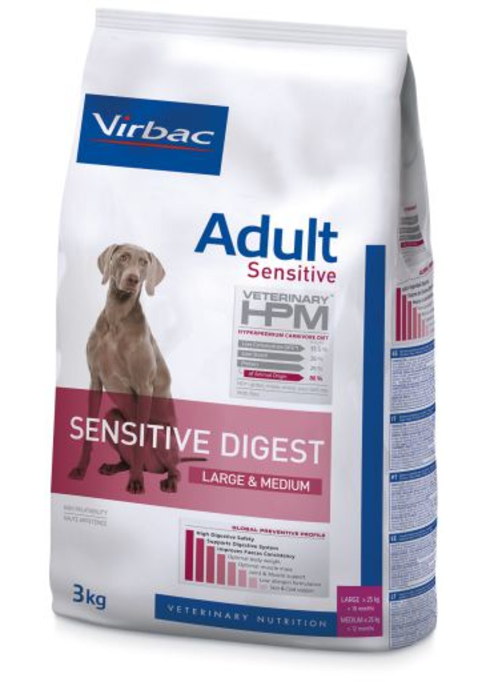 Virbac Virbac Hpm Chien Sensitive Digest Adult Large/medium 12kg