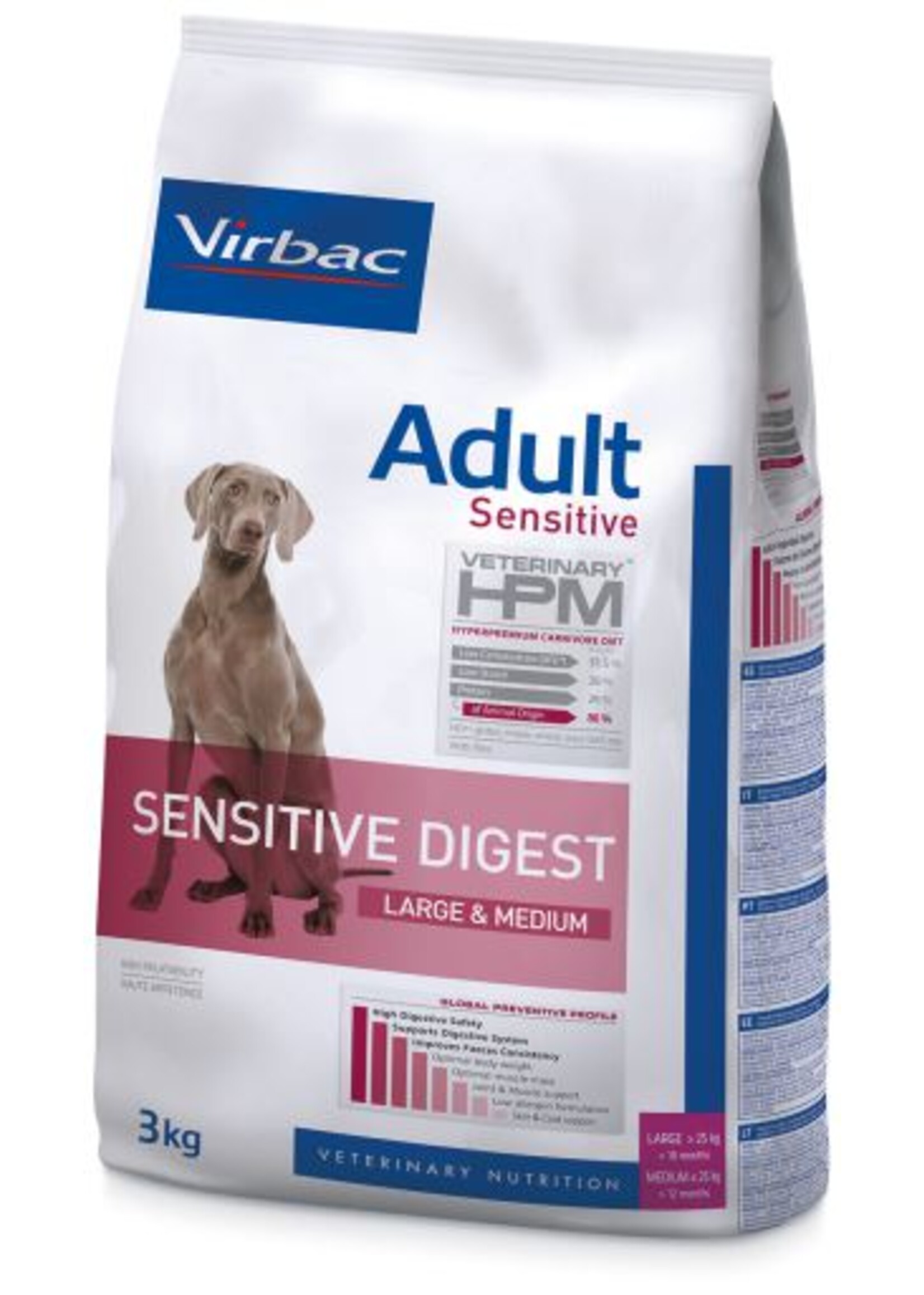 Virbac Virbac Hpm Hond Sensitive Digest Adult Large/medium 12kg