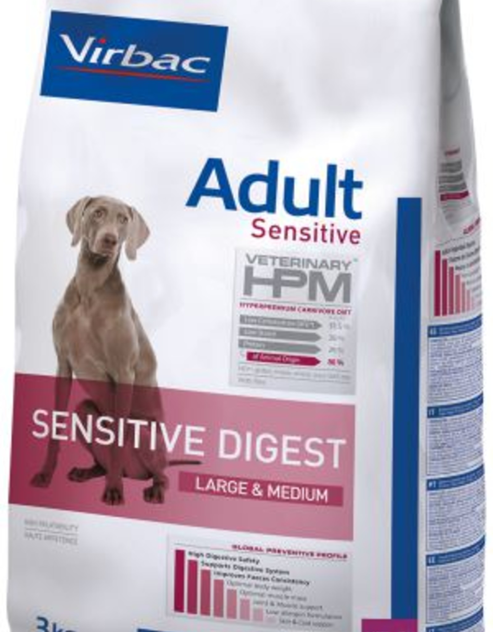 Virbac Virbac Hpm Dog Sensitive Digest Adult Large/medium 3kg