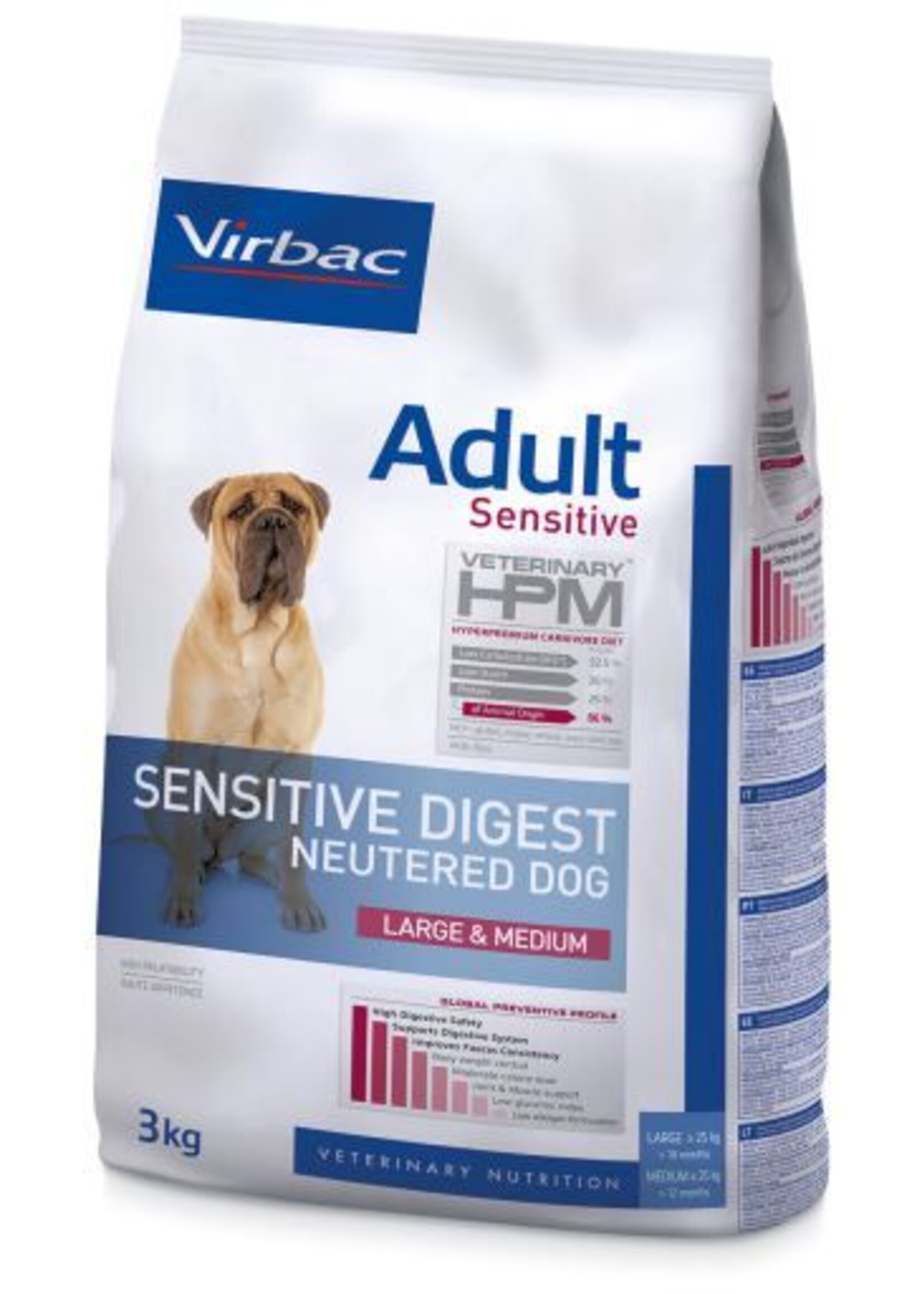 Virbac Virbac Hpm Dog Sensitive Digest Neutered Adult Lamb 12kg