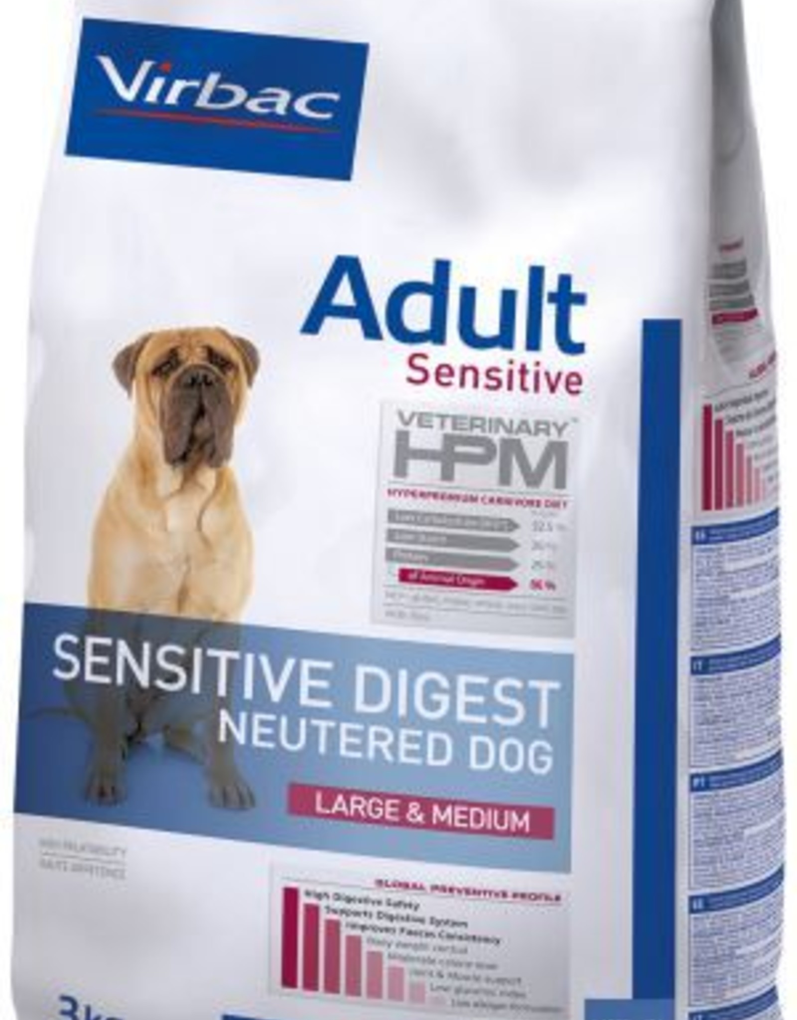 Virbac Virbac Hpm Hund Sensitive Digest Neutered Adult 3kg