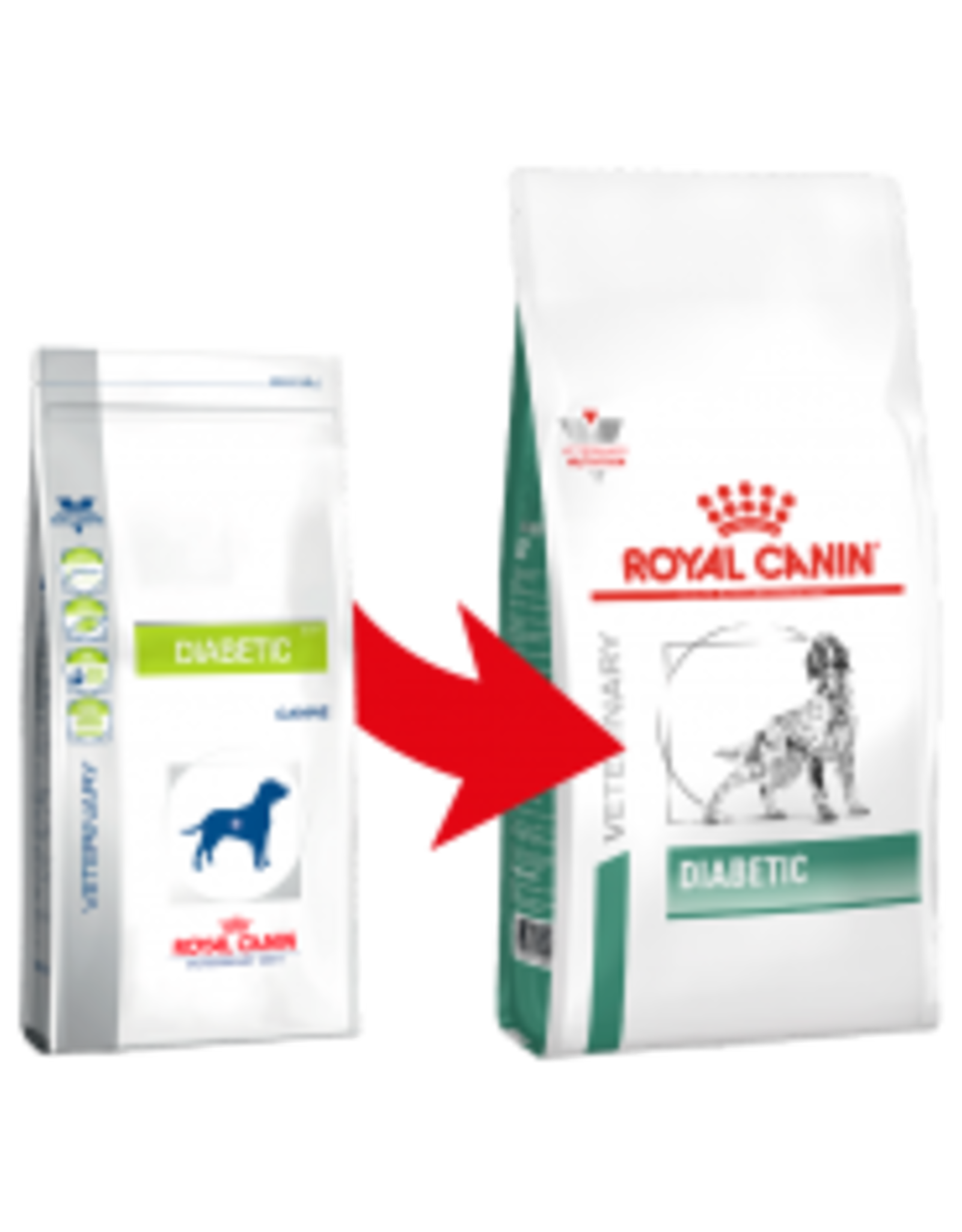 royal canin e