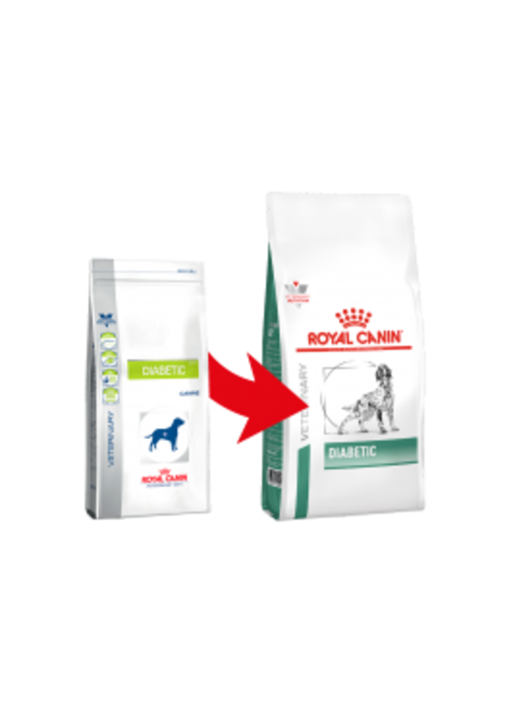 Royal Canin Royal Canin Vdiet Diabetic Canine 1,5kg