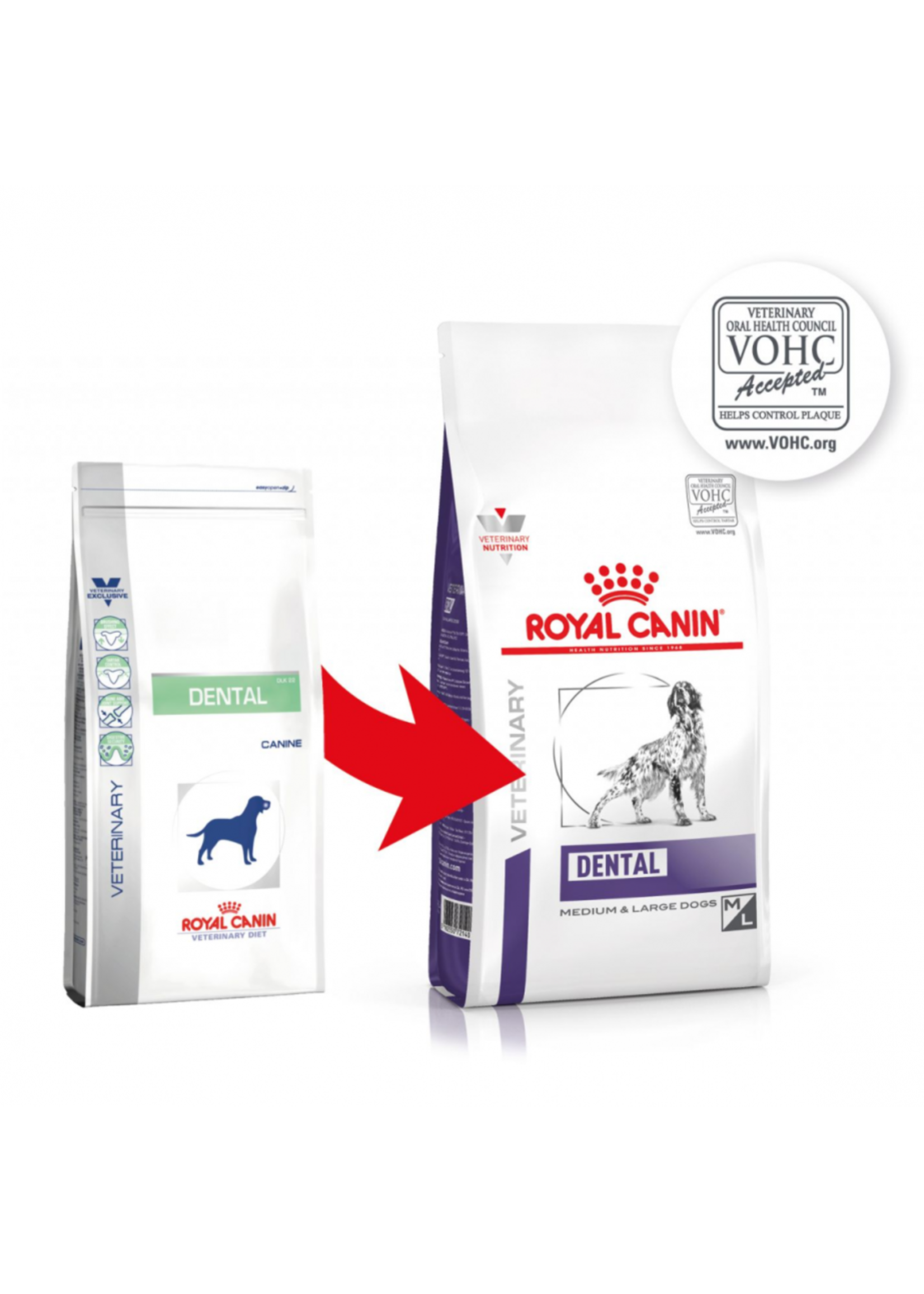 Royal Canin Royal Canin Dental Chien 13kg