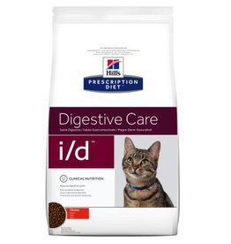 hills sensitivity control