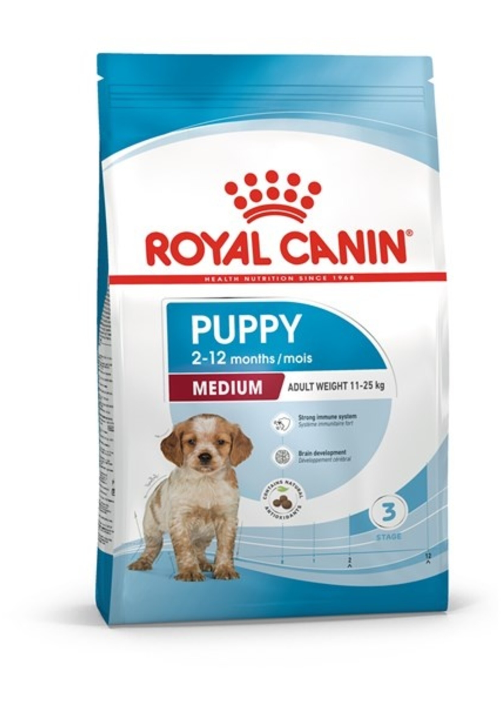 Royal Canin Royal Canin Shn Medium Junior/puppy Chien 15kg