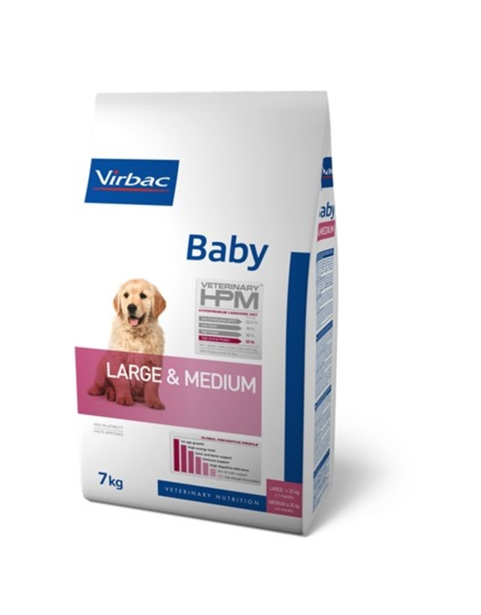 VIRBAC Baby Large/Medium Petgamma