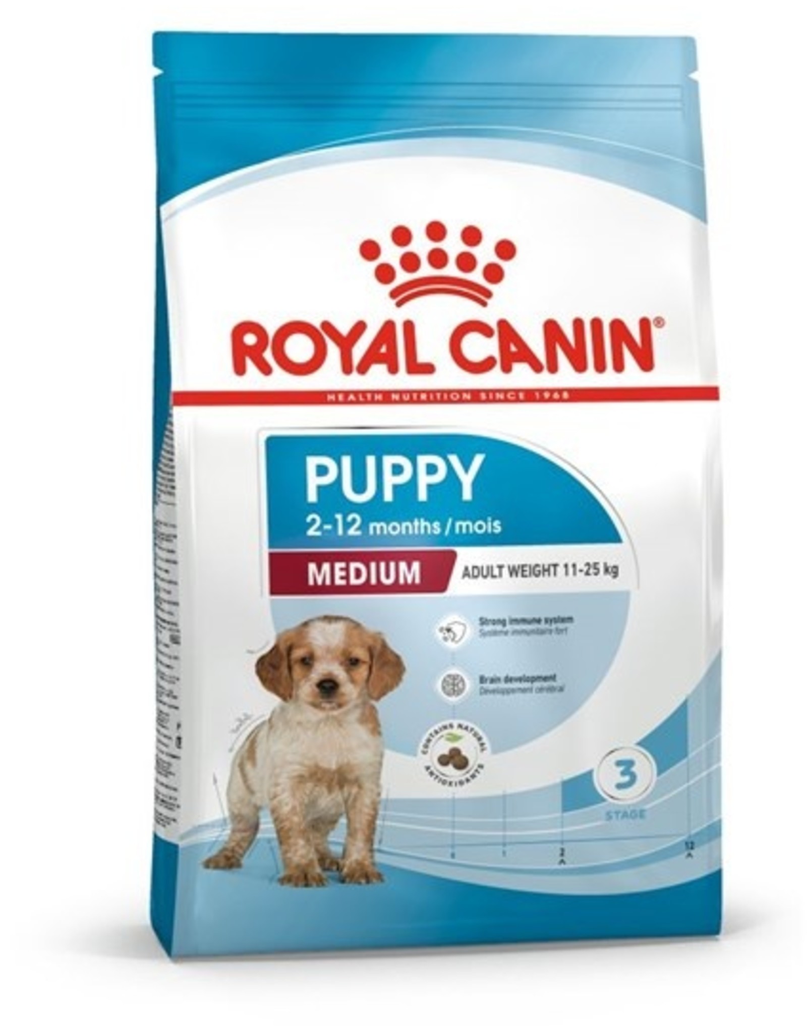 Verbeteren hebzuchtig links Royal Canin Medium Puppy - Petgamma