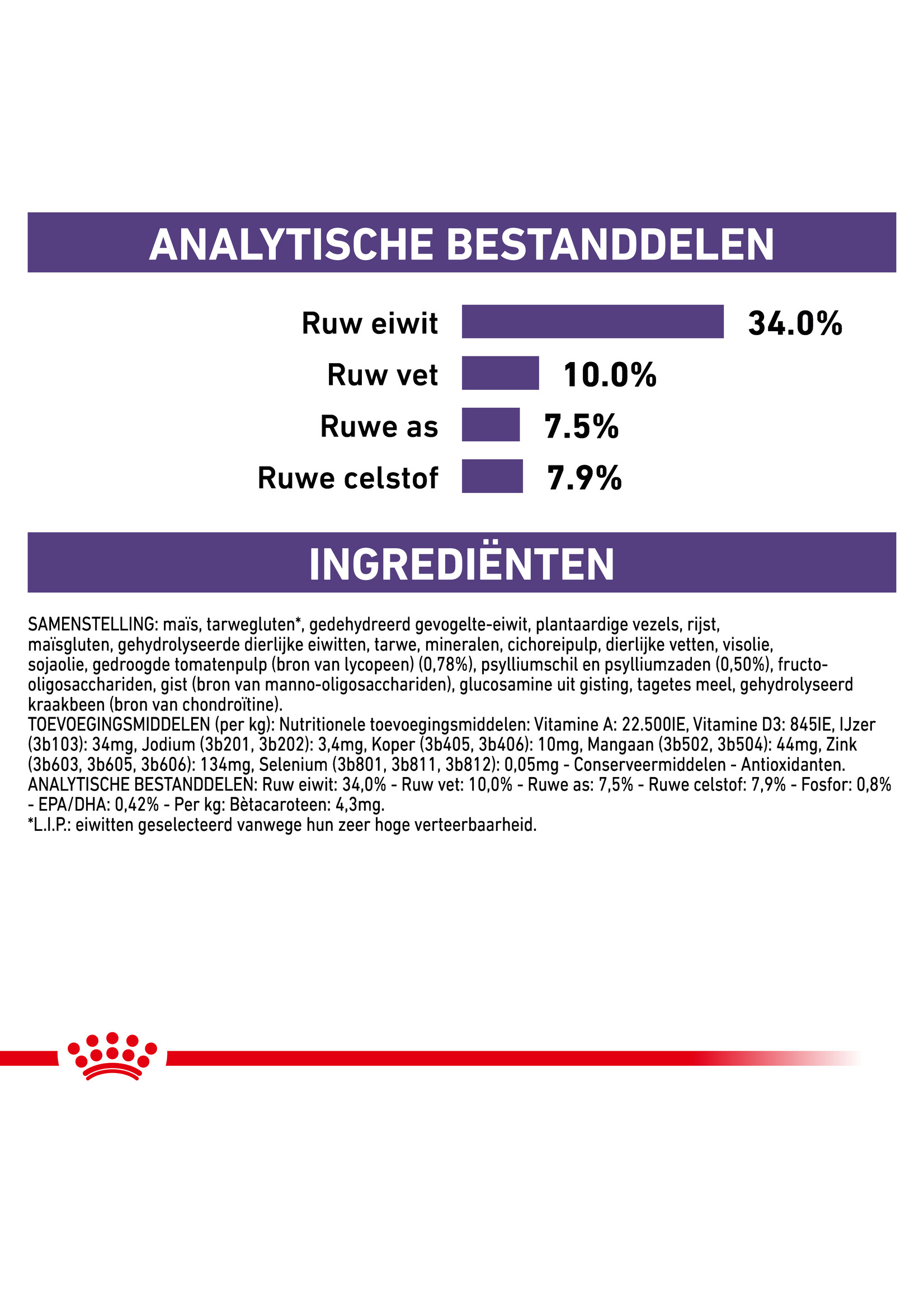 Royal Canin Royal Canin Mature Consult Balance Chat