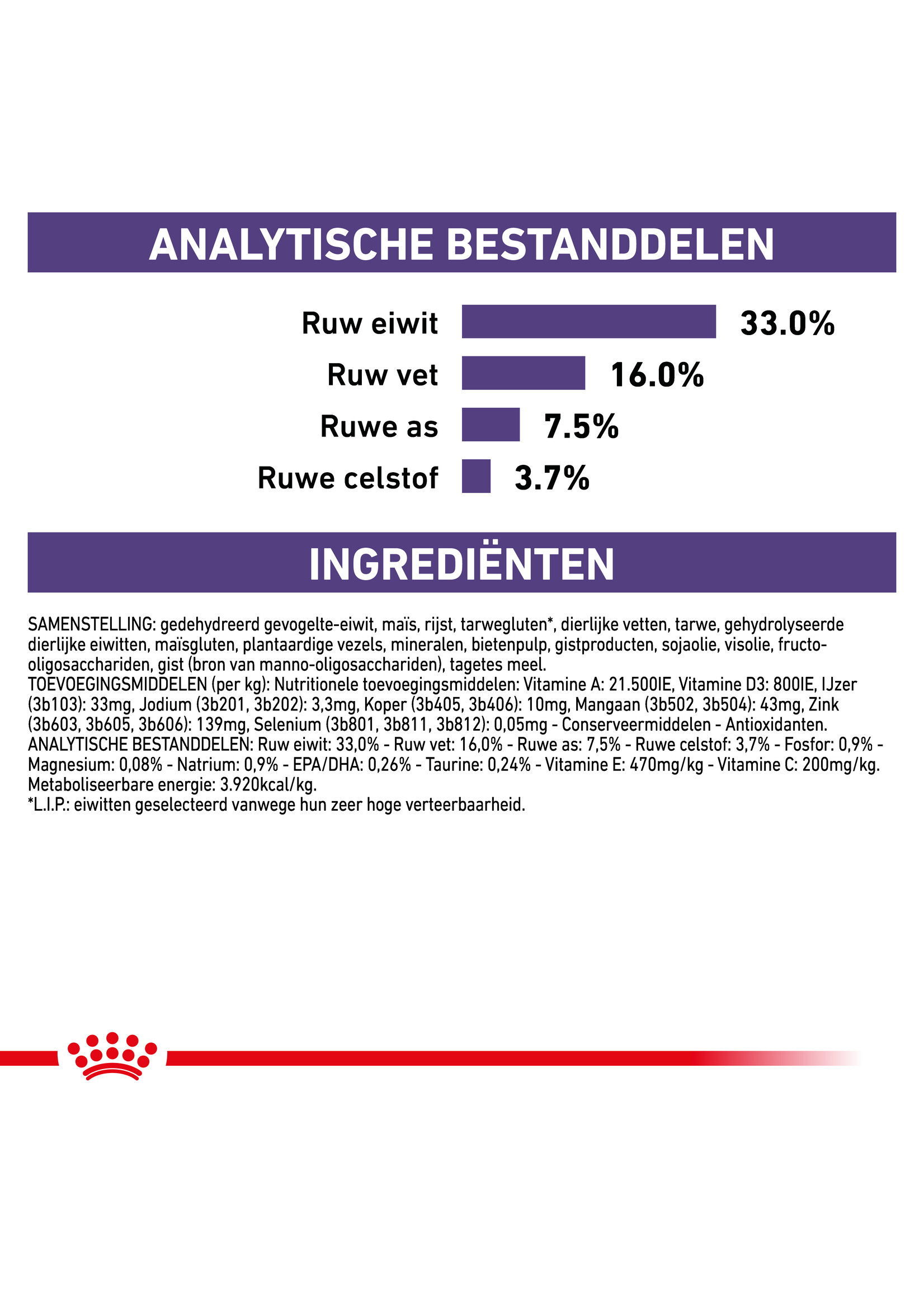 Royal Canin Royal Canin Adult Cat