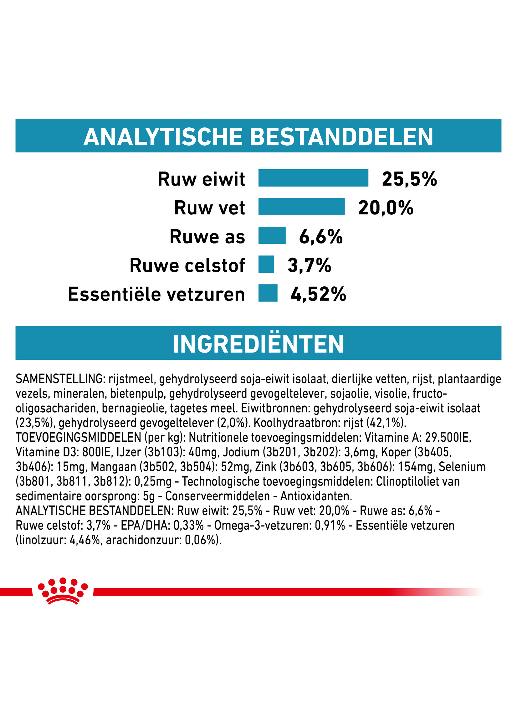 Royal Canin Royal Canin Hypoallergenic Cat