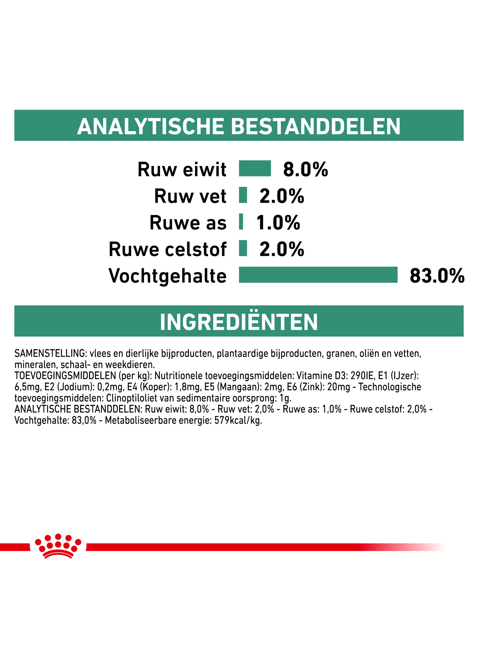 Royal Canin Royal Canin Satiety Chien - Boîte