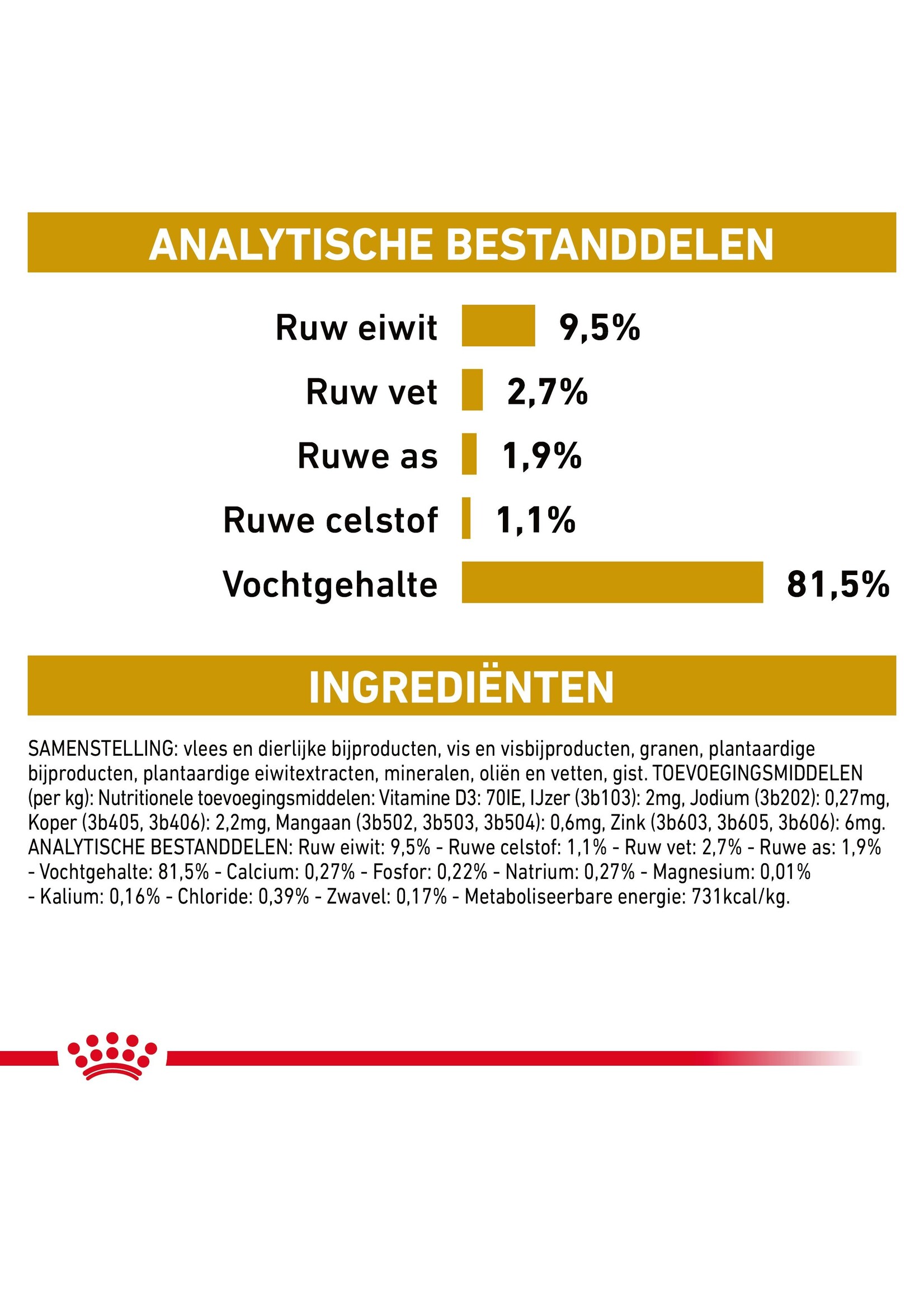 Royal Canin Royal Canin Urinary S/O Moderate Calorie Katze - Frischebeutels