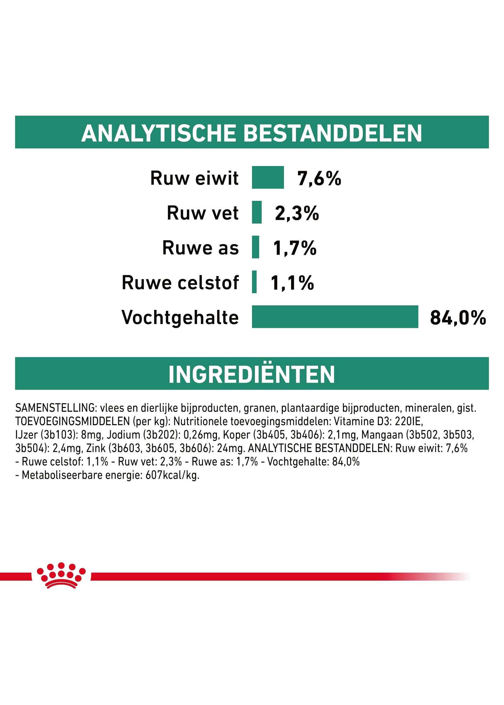 Royal Canin Royal Canin Satiety Weight Management Kat - Maaltijdzakjes