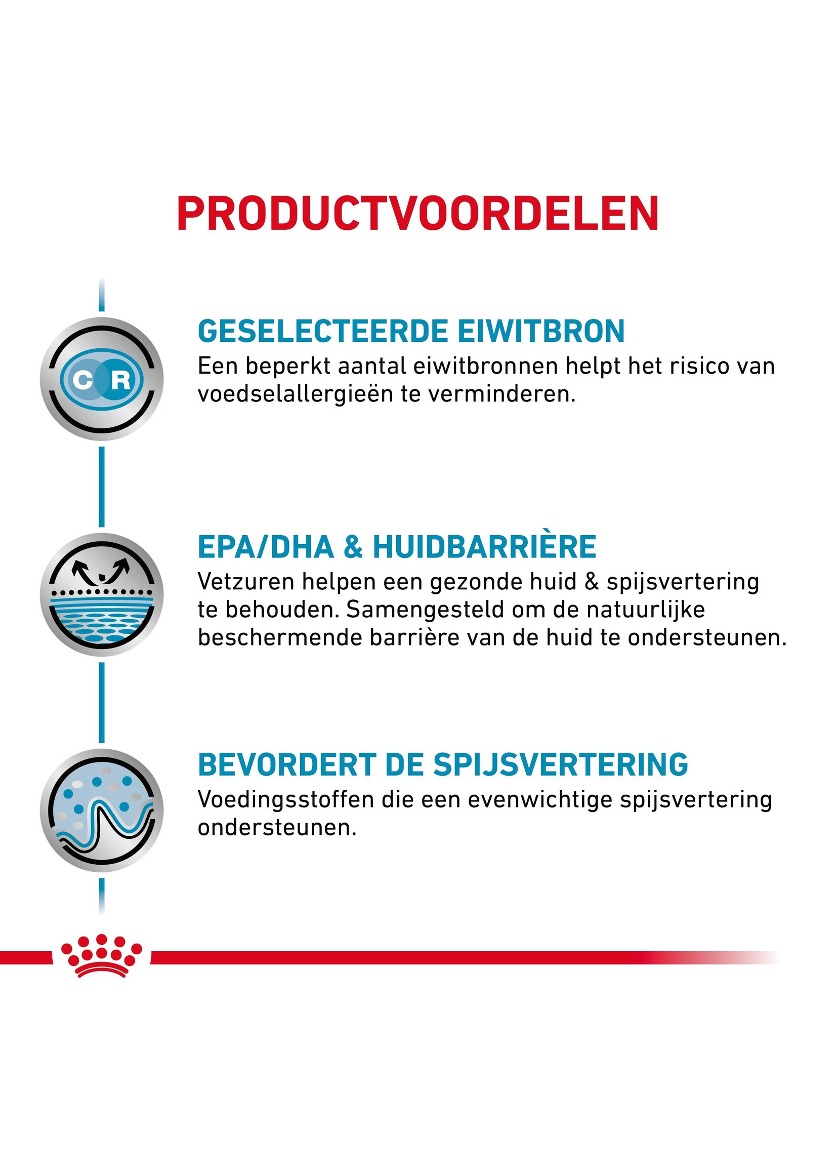 Royal Canin Royal Canin Sensitivity Control Kat - Maaltijdzakjes