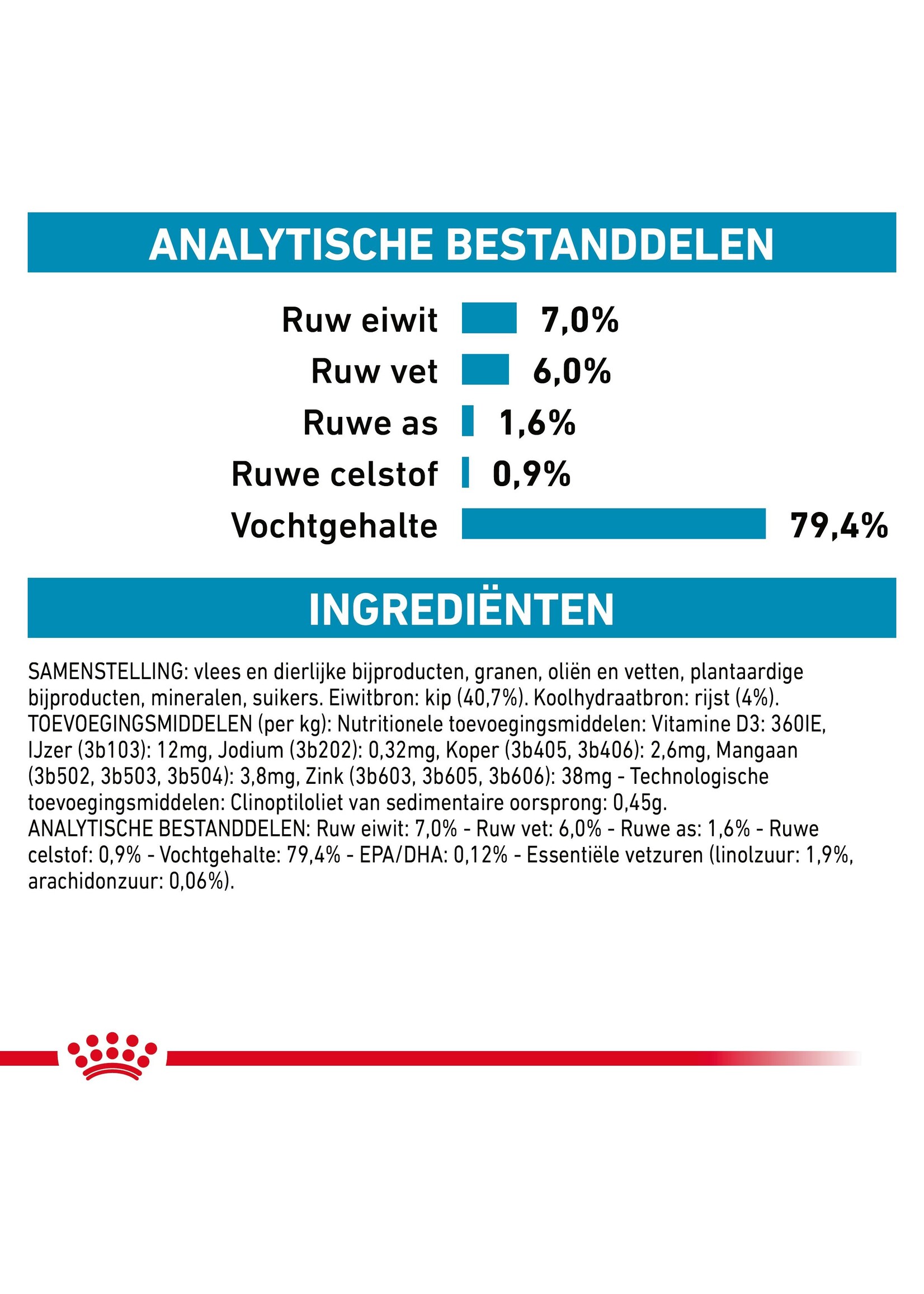 Royal Canin Royal Canin Sensitivity Control Kat - Maaltijdzakjes