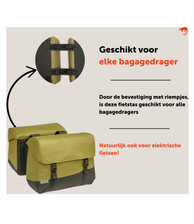 New Looxs ® Oslo Joli Double - Dubbele Fietstas - Geschikt voor elke Bagagedrager - Ook voor Electrische Fietsen - 100% Gerecycled Polyester - Stevig, Ruim en Vormvast - 37L - Olive-Yellow