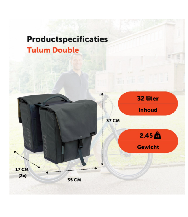 New Looxs ® Tulum Double MIK - Dubbele Fietstas - 100% Gerecycled Polyester - Geschikt voor Elektrische Fietsen - Voor MIK-Bagagedrager - Afneembare Fietstas - 32 Liter - Grey-Green