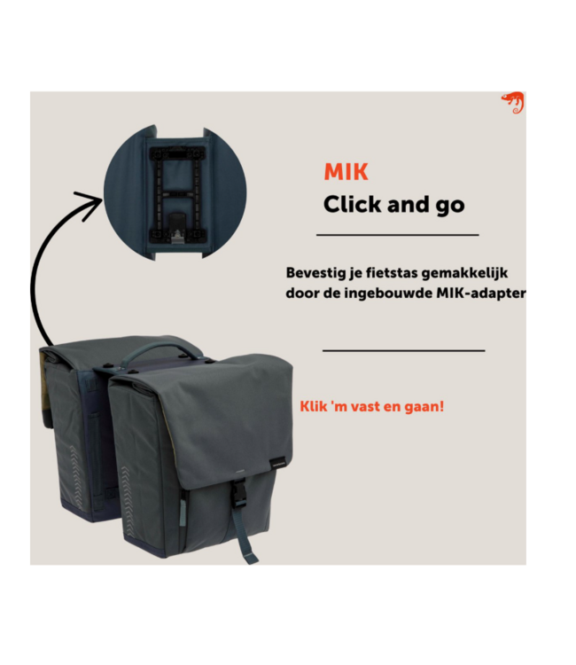 New Looxs ® Tulum Double MIK - Dubbele Fietstas - 100% Gerecycled Polyester - Geschikt voor Elektrische Fietsen - Voor MIK-Bagagedrager - Afneembare Fietstas - 32 Liter - Grey-Green
