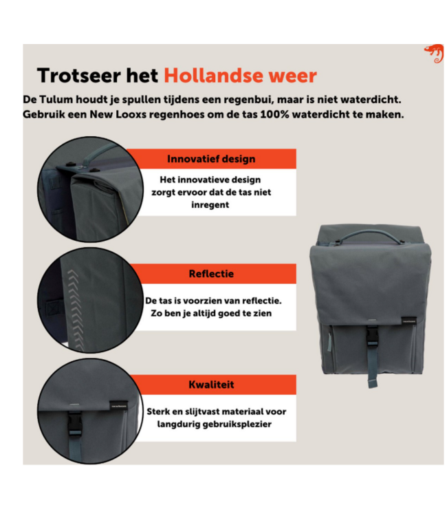 New Looxs ® Tulum Double MIK - Dubbele Fietstas - 100% Gerecycled Polyester - Geschikt voor Elektrische Fietsen - Voor MIK-Bagagedrager - Afneembare Fietstas - 32 Liter - Grey-Green