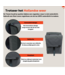 New Looxs ® Tulum Double MIK - Dubbele Fietstas - 100% Gerecycled Polyester - Geschikt voor Elektrische Fietsen - Voor MIK-Bagagedrager - Afneembare Fietstas - 32 Liter - Grey-Green