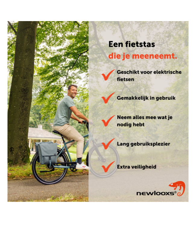 New Looxs ® Tulum Double MIK - Dubbele Fietstas - 100% Gerecycled Polyester - Geschikt voor Elektrische Fietsen - Voor MIK-Bagagedrager - Afneembare Fietstas - 32 Liter - Grey-Green