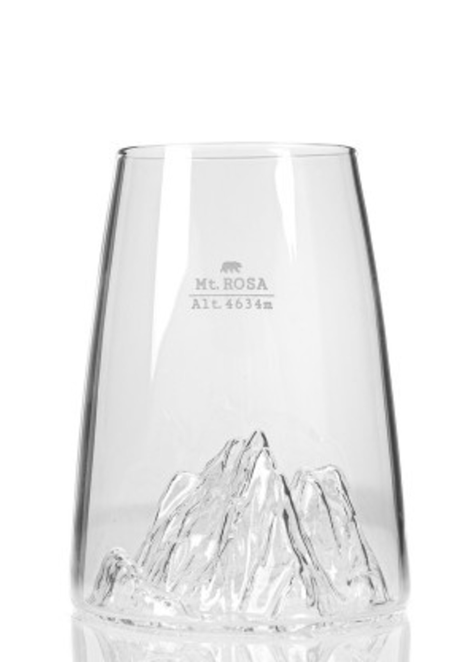 Alaskanmaker Alaskanmaker - Design Glas Topographic - Mont Rosa - 1 Stuk