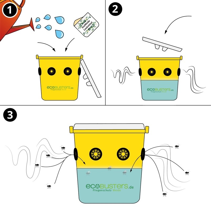 Trappola per mosche Professional SENZA ATTRATTORE