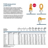 PEWAG draaibare oogbout PLDW M24