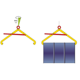 Vatenklem - TVSH voor het transporteren van stalen vaten
