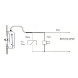 Lastbegrenzer / overlastbeveiliging voor 4-10mm staal