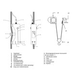 Lastbegrenzer / overlastbeveiliging voor 4-10mm staal