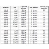 Terrier FHX horizontale platenklem 10 FHX