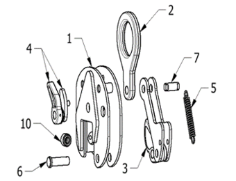 Maintenace kit voor Crosby IP 2 Ton
