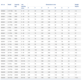 Terrier 2 TSEU   verticale platenklem