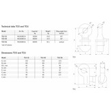 TCU containerhaak 32 ton per set van 4