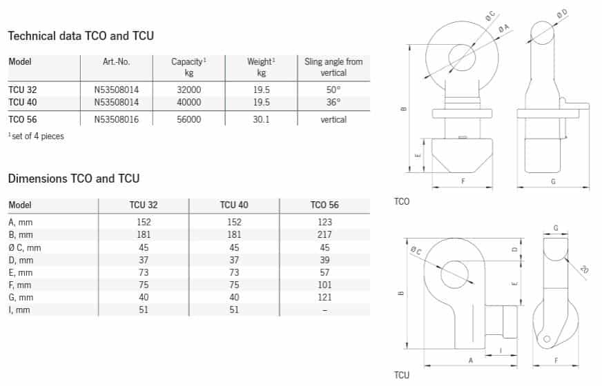 TCU containerhaak 32 ton per set van 4