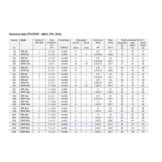 Yale CPV elektrische kettingtakel 125kg 400 V