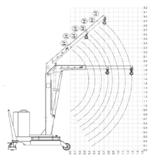 Flex Lifting 01M2 werklast 200kg