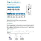 Kogelkophaak / Kogelkopanker 20 ton