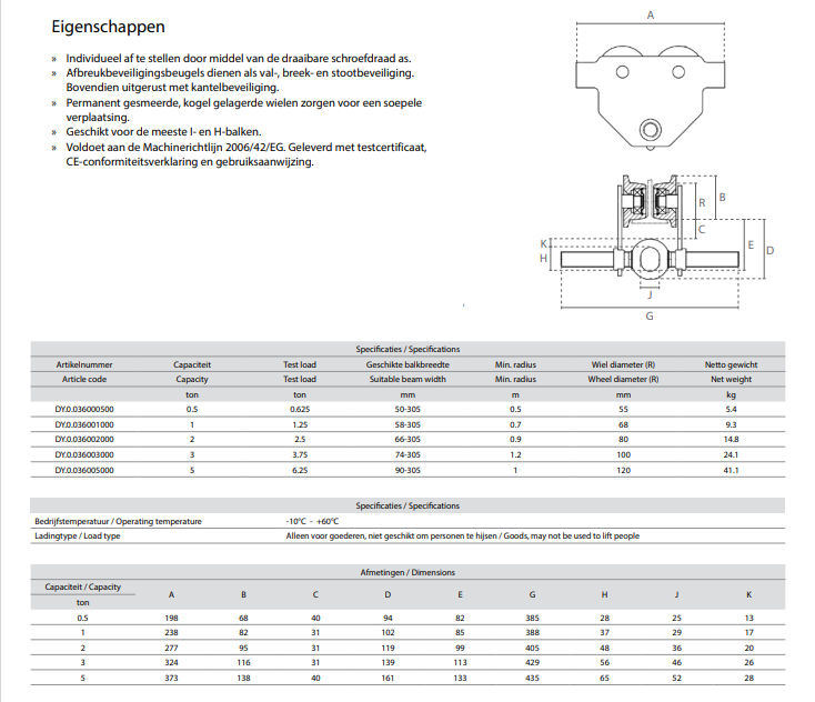 Superlift spindelloopkat 500 kg