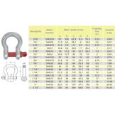 Harpsluiting BBT WLL 1 Ton