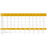 Gebuwin kabelschijf RVS / kabel rolblok / omloopschijf