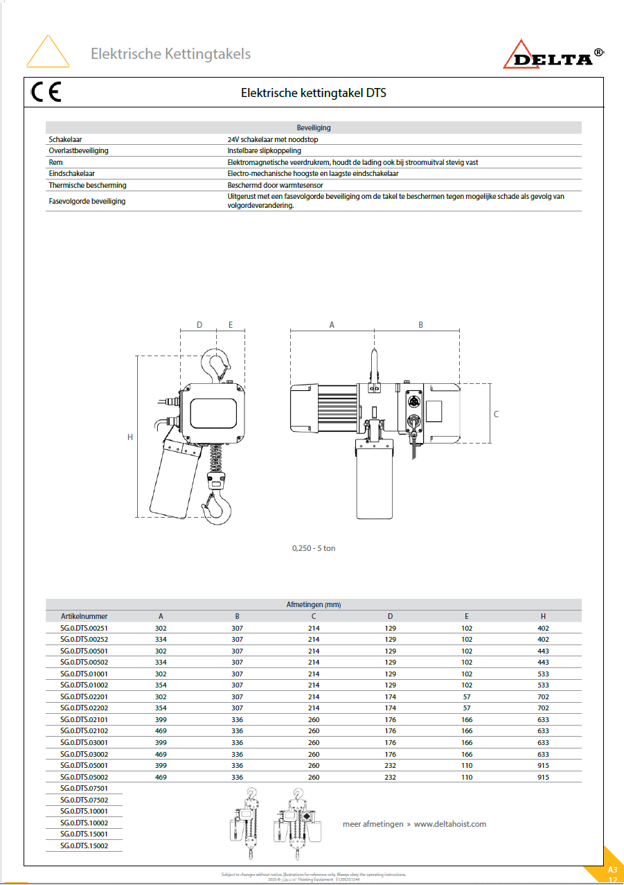 DELTA DTS elektrische takel 1000 kg