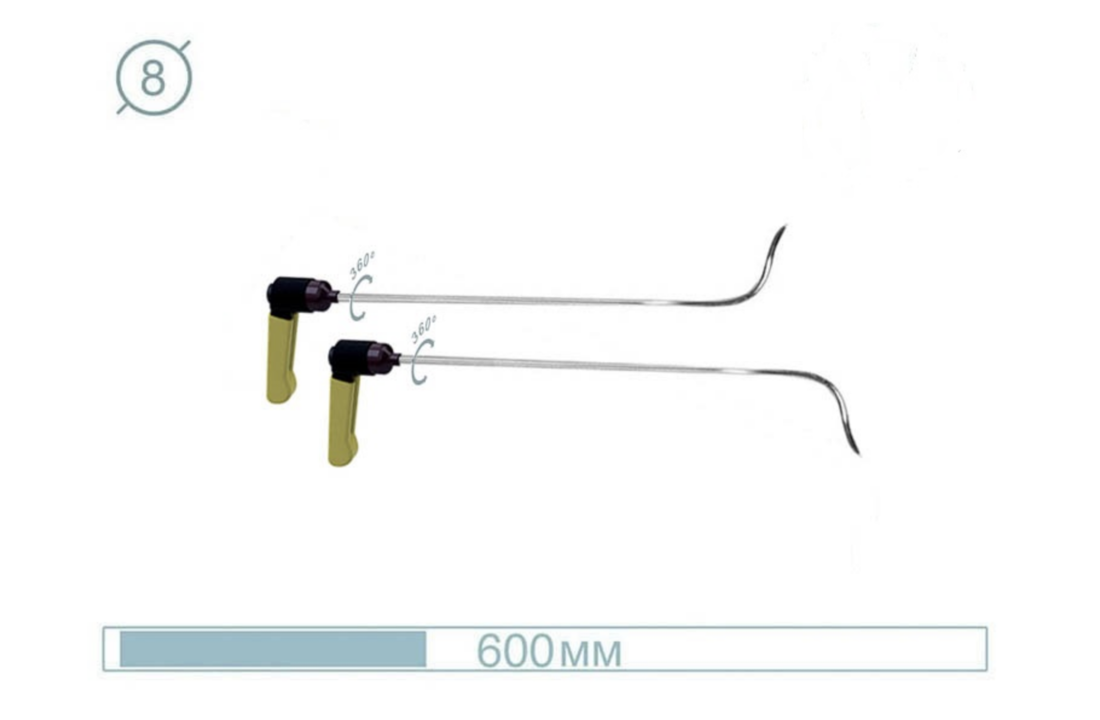 09034-2 Set (2pcs) 60 cm, ø8 mm UZS Tool, handvat verstelbaar