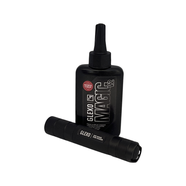 Set Glexo Magic – Protezione Innovativa per Strumenti PDR